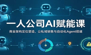 һ�˹�˾AI���ܿΣ���ҵ�ܹ���λ���죬��˽���������Զ���Agent�