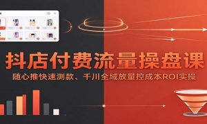 ���긶���������̿Σ������ƿ��ٲ�ǧ��ȫ������سɱ�ROIʵ��