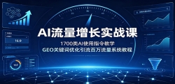 AI��������ʵս�Σ�1700��AIʹ��ָ���ѧ��GEO�ؼ����Ż�������������ϵͳ
