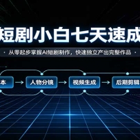 AI�̾�С�������ٳɿΣ�����������AI�̾����������ٶ�������������Ʒ