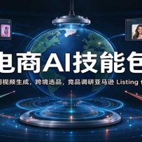 ����AI���ܰ�����ͼ��Ƶ���ɣ��羳ѡƷ����Ʒ��������ѷ Listing �Ż�