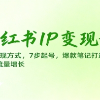 С����IP���ֿΣ�6����ַ�ʽ��7����ţ�����ʼǴ��죬��λѡƷ����������