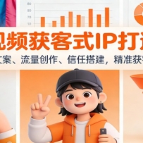 ����Ƶ���ʽIP����Σ�ѡ���İ����������������δ����׼��ͱ���