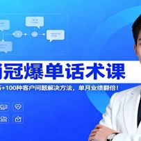�������ڱ��������Σ�120��ȫ������ͨ����+100�ֿͻ�����������������ҵ