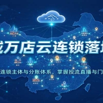 ǧ�������������ؿΣ�������������������ϵ������Ͷ��ֱ�����ŵ���Ӫ