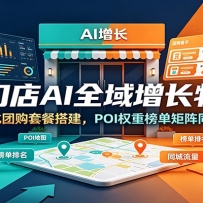 ʵ���ŵ�AIȫ��������ѵӪ���ŵ�ת���Ź��ײʹ��POIȨ�ذ񵥾���ͬ����