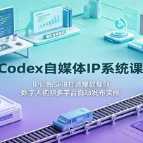 Codex��ý��IPϵͳ�Σ�IP���Skill���챬��̣���������Ƶ��ƽ̨�Զ�����
