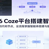 2026 Cozeƽ̨������壺�ӻ���������ڵ㣬ȫ������������������