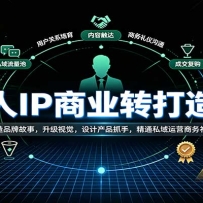 ����IP��ҵ����Σ�����Ʒ�ƹ��£������Ӿ�����Ʋ�Ʒץ�֣���ͨ˽����Ӫ��