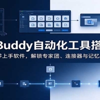 WorkBuddy�Զ������ߴʵ�٣�������������������ר���š������������ָ