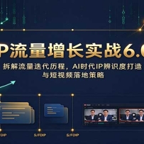 IP��������ʵս6.0����������������̣�AIʱ��IP��ʶ�ȴ��������Ƶ��ز�