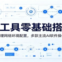 AI��������������ʽ�������绷�����ã��������AI����������ѧ