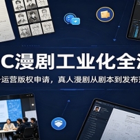 AIGC���繤ҵ��ȫ���̣��˺���Ӫ��Ȩ���룬��������Ӿ籾���������