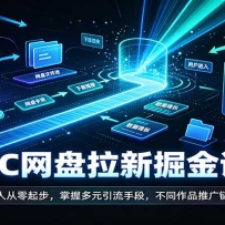 UC�������¾��Σ����˴����𲽣����ն�Ԫ�����ֶΣ���ͬ��Ʒ�ƹ���·