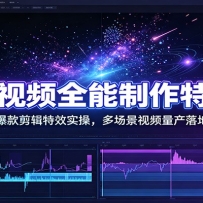 AI����Ƶȫ��������ѵӪ���������������Чʵ�٣��ೡ����Ƶ������ؽ̳�